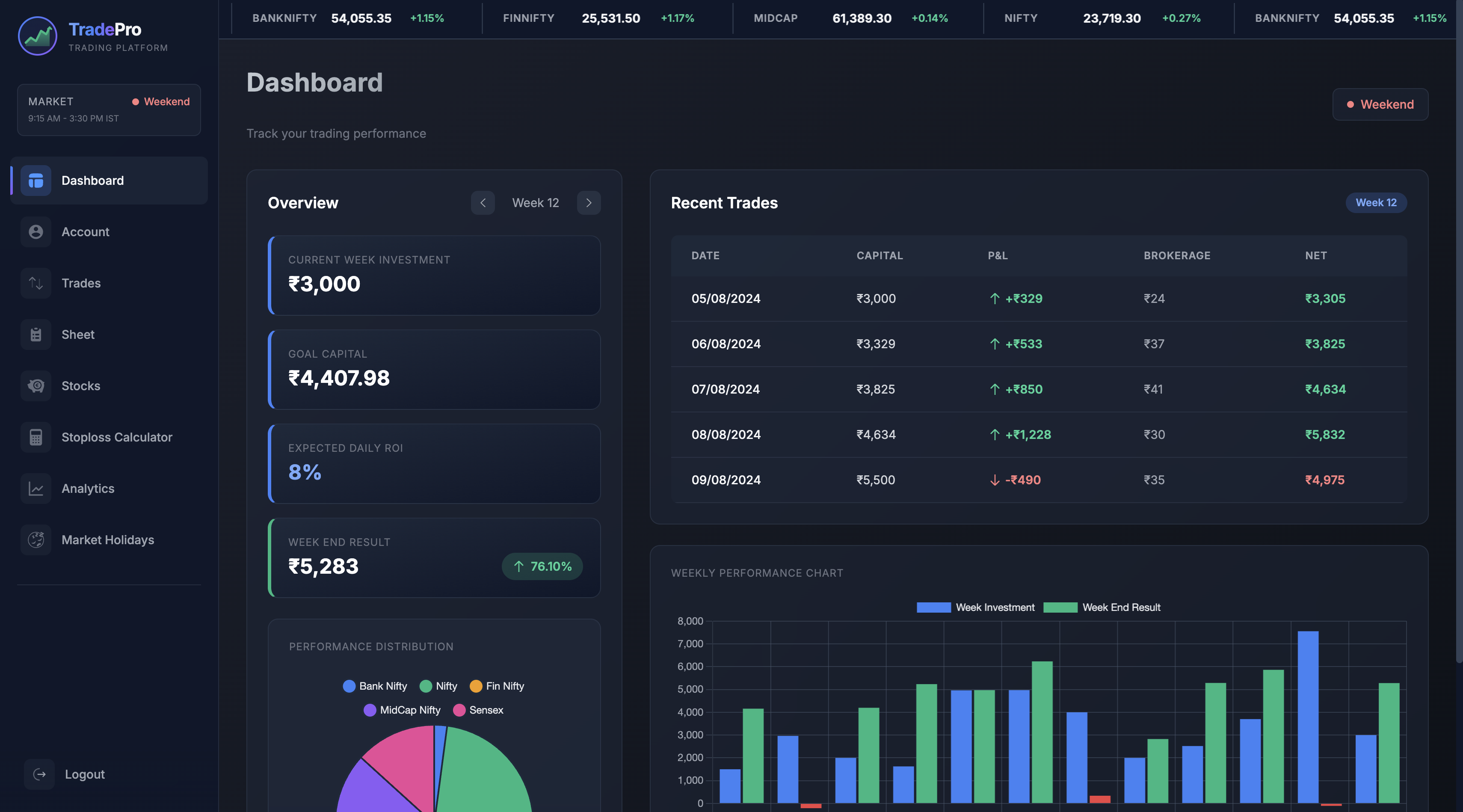 Trade Tracker thumbnail 2